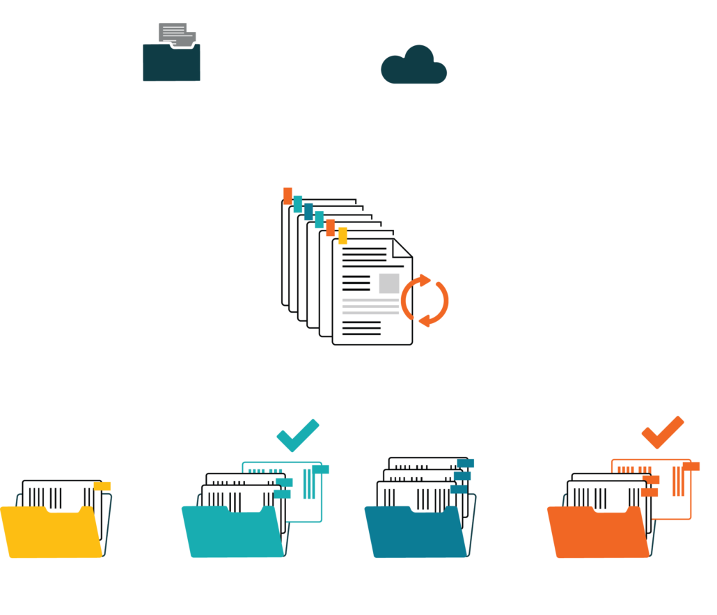 Automatic Document Classification - WN Infotech