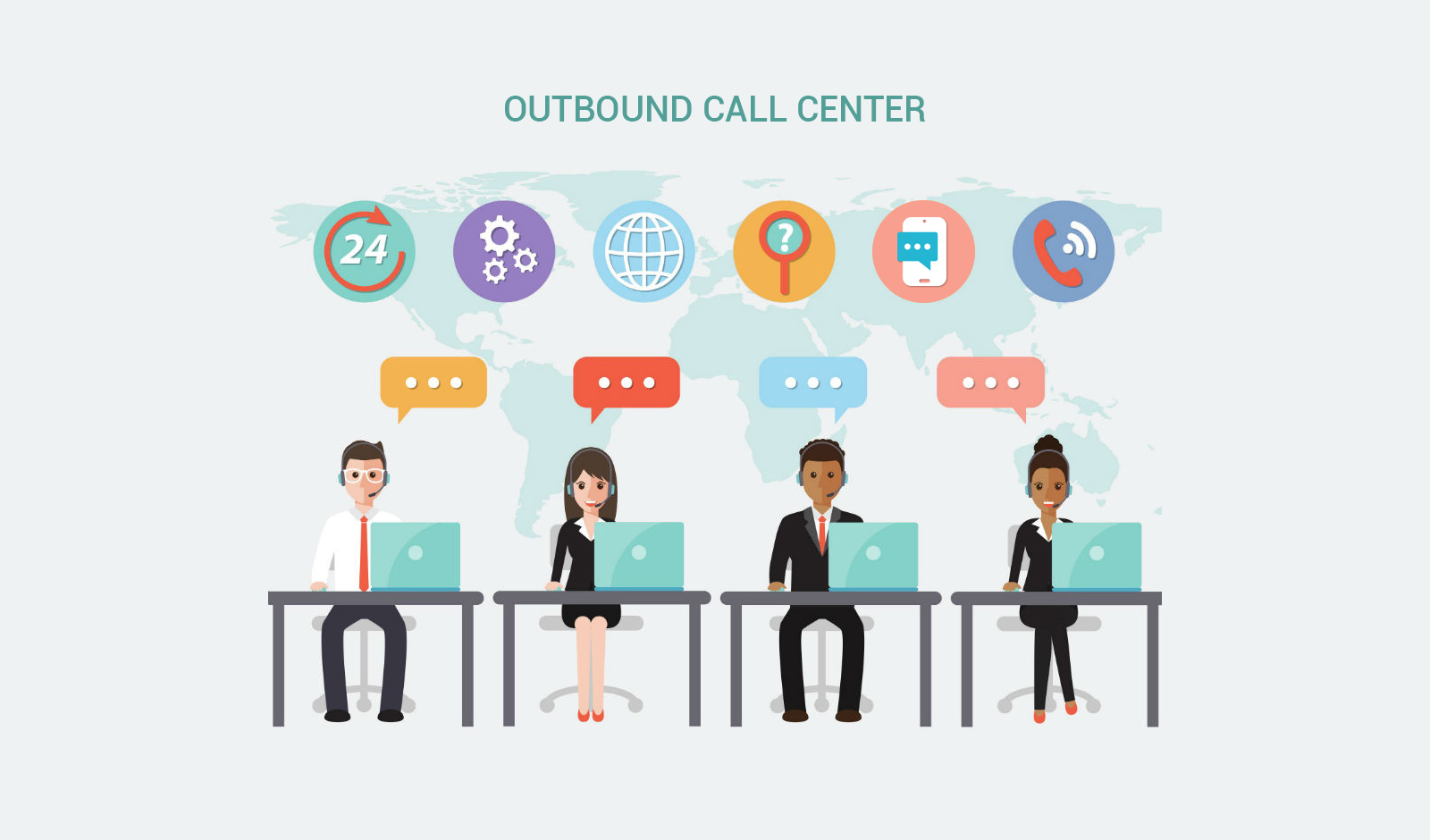 Outbound Call Center - WN Infotech