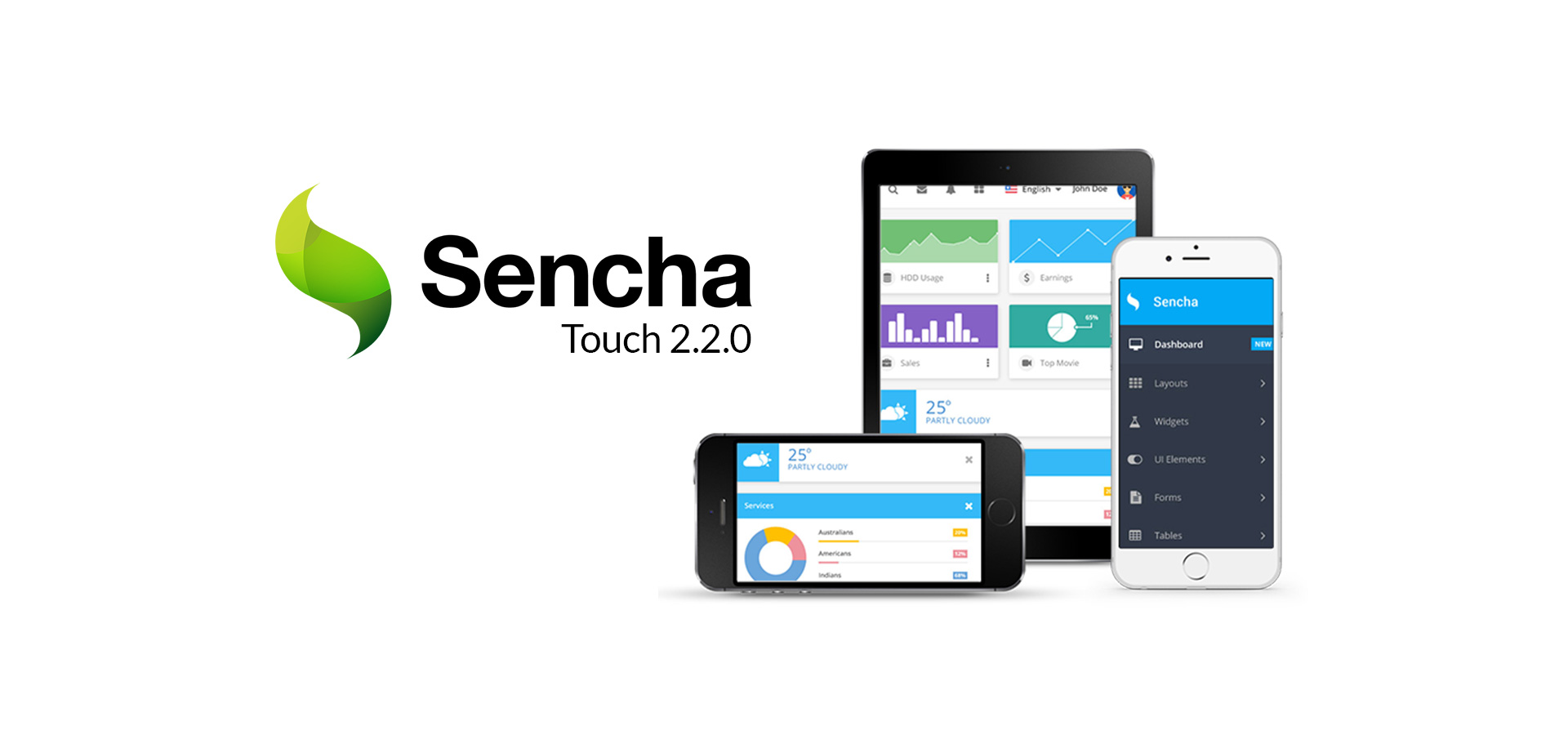 Sencha Application - WN Infotech
